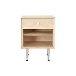 �᠖ɭ��߅���^�� CG-A2218