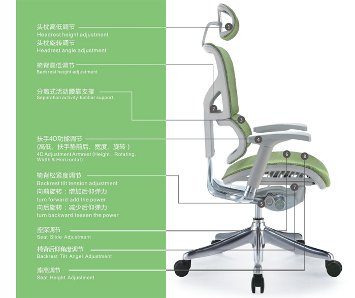 �k����|�W�������|�k���Ҿ�|�W�������|����Σ��๦�ܴ�������W����