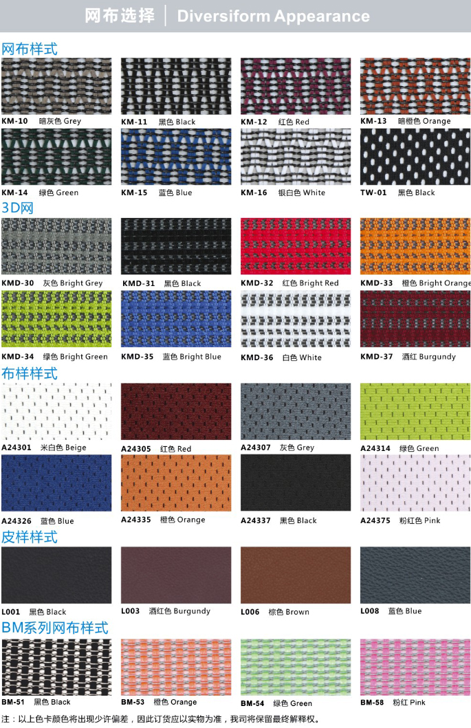 ��Ʒ�k���ν���ϵ��Brant